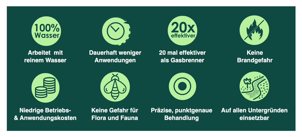 Unkrautfuchs 4.0 image 8