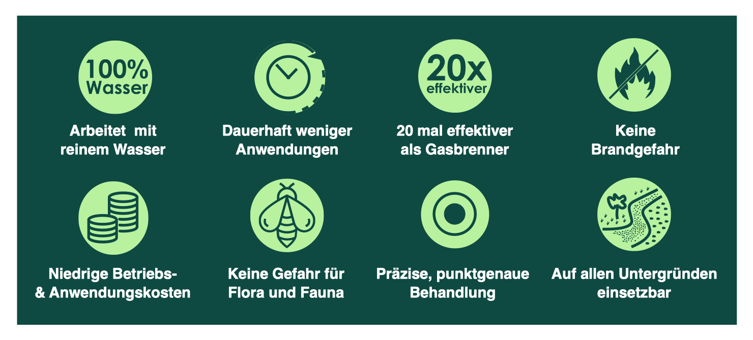 Unkrautfuchs 4.0 image 8